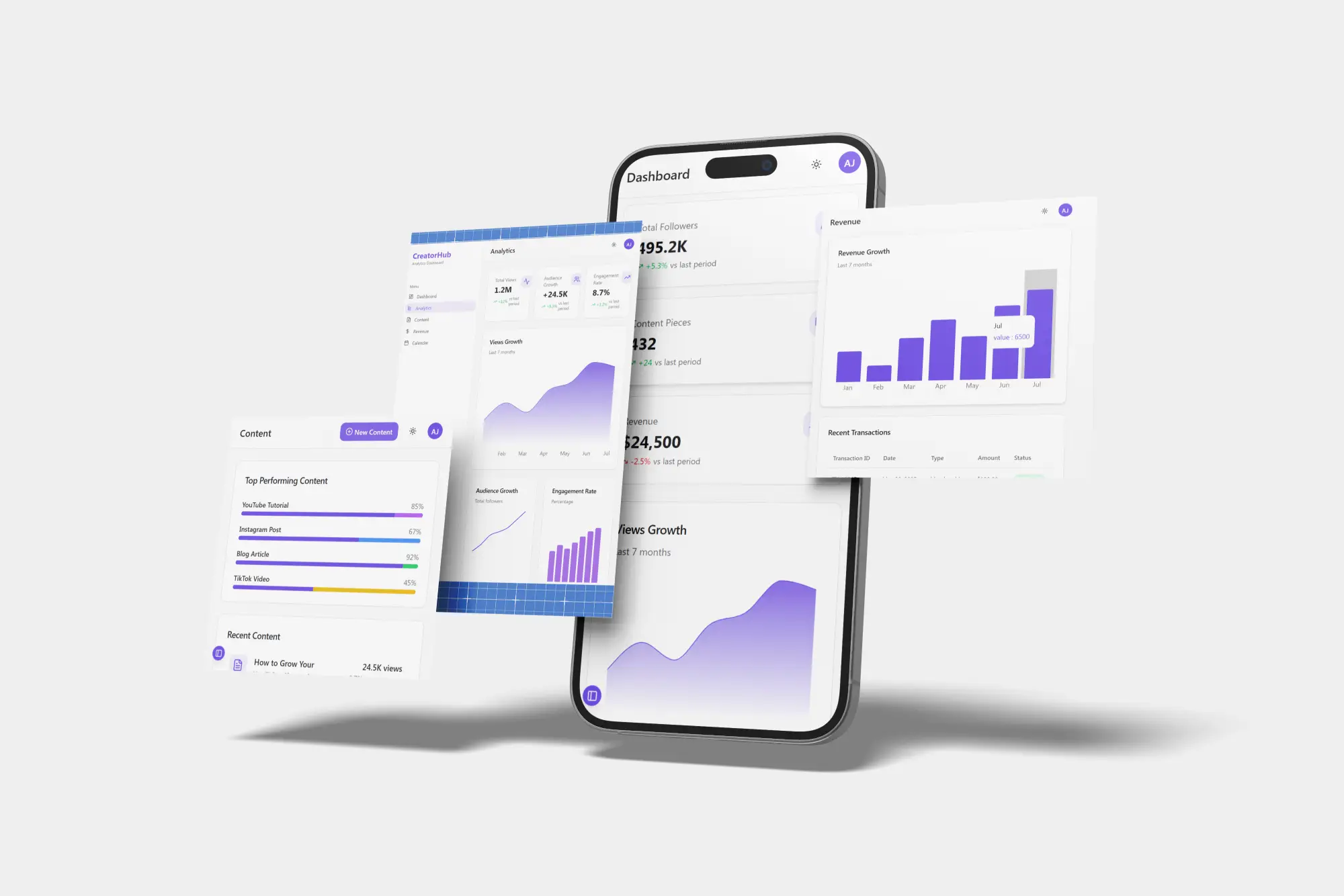 Creative Flow Dashboard ekran görüntüsü 2