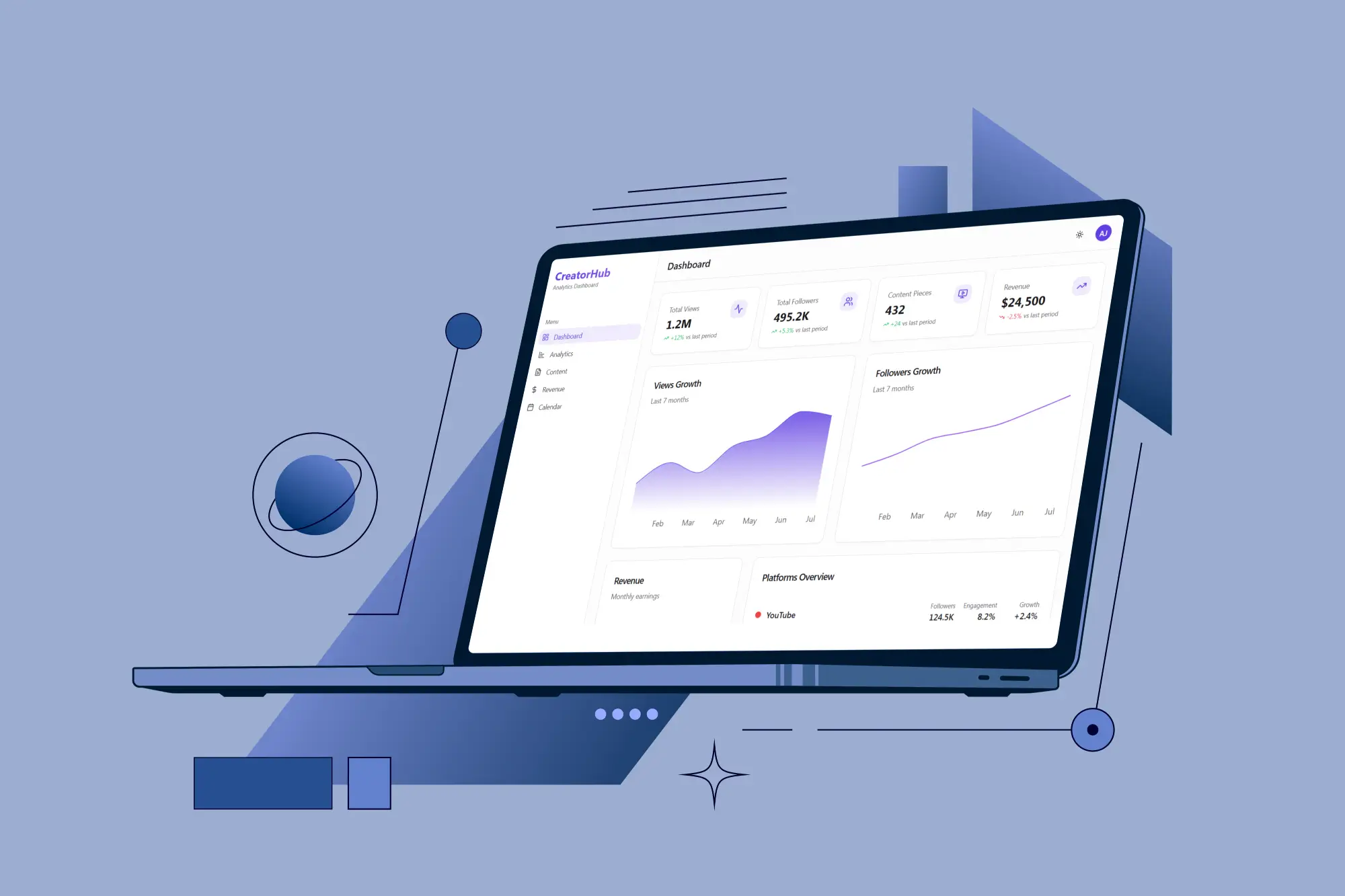 Creative Flow Dashboard ekran görüntüsü 1